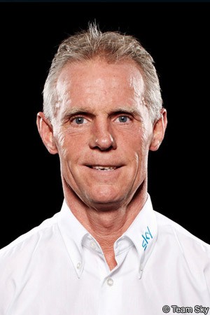 Shane Sutton