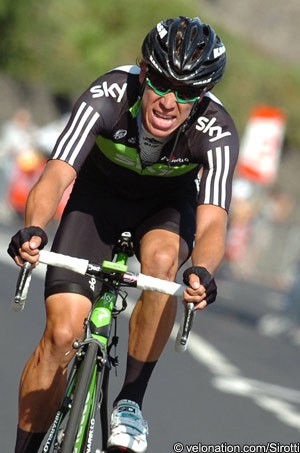 rigoberto uran