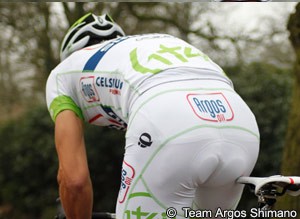 Argos Shimano