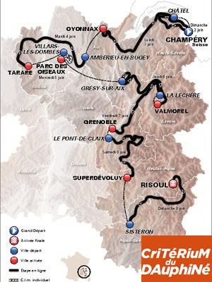 Criterium du Dauphine