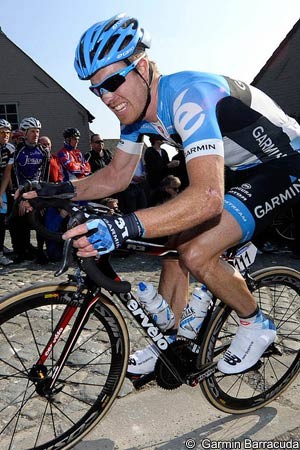 Tyler Farrar