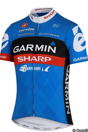 Garmin Sharp