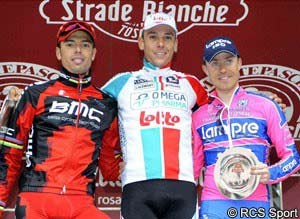 Philippe Gilbert