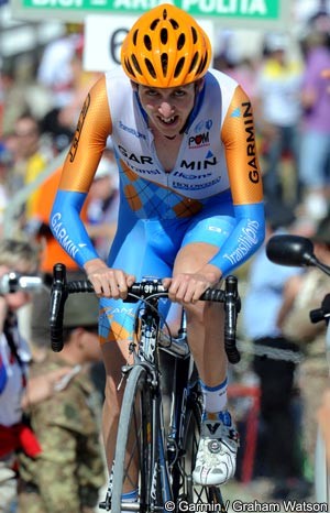 Dan Martin