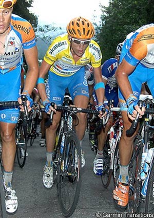 Dan Martin