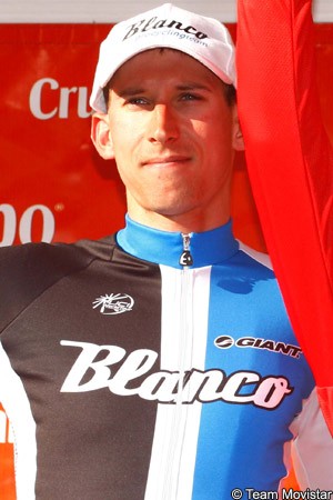 Bauke Mollema