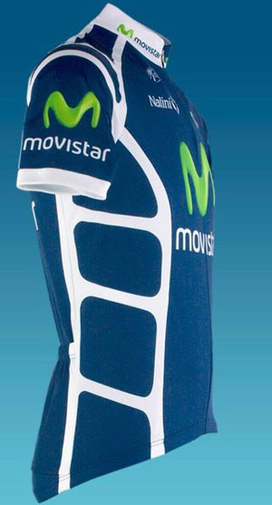 Team Movistar