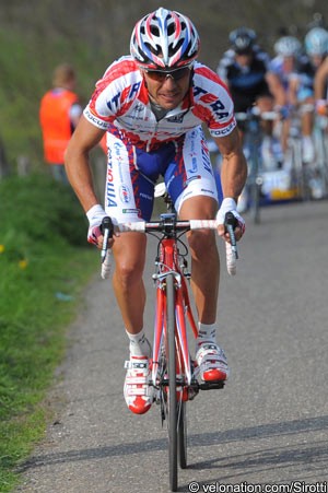 Joaquim Rodriguez