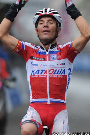 Joaquim Rodriguez