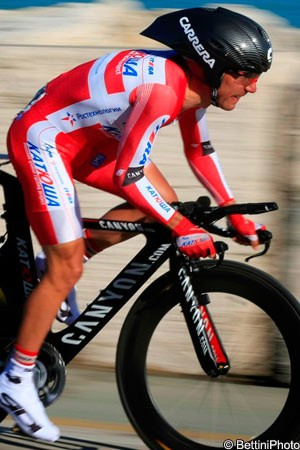 Joaquim Rodriguez