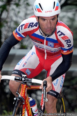 joaquim rodriguez