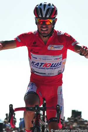 Joaquim Rodriguez