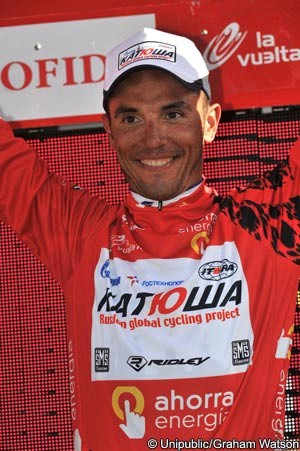 Joaquim Rodriguez