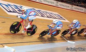 Russia team pursuit