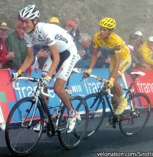 andy schleck