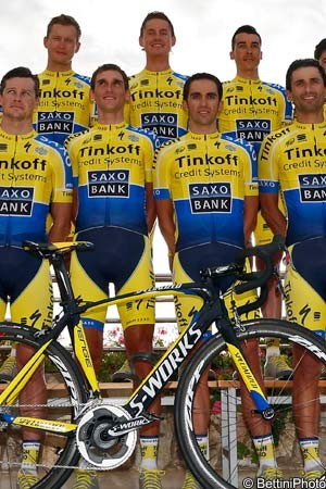 tinkoff saxo