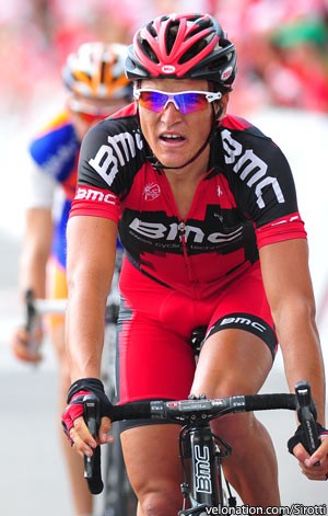 Greg Van Avermaet